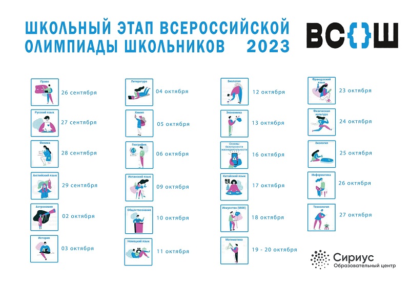 Школьный этап Всероссийской олимпиады школьников.